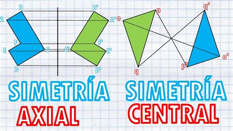 PFOEDA BACHILLERATO Simetría axial, reflexión y traslación.